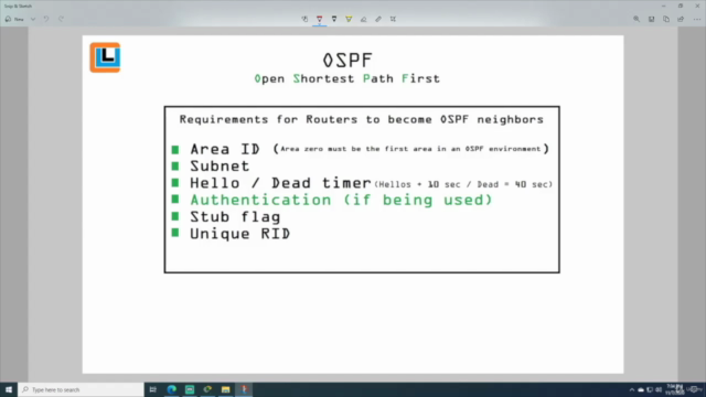 Let's learn OSPF (Open Shortest Path First) for CCNA – Screenshot 2