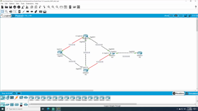 Let's learn OSPF (Open Shortest Path First) for CCNA – Screenshot 4