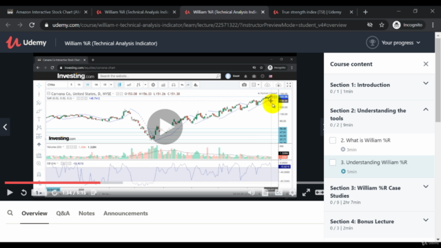 Pro William%R Stock Trading (Technical Analysis Indicator) – Screenshot 4