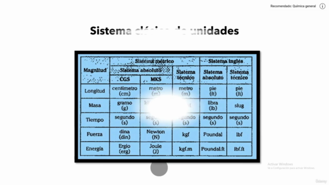 Curso de Química general: De cero a experto – Screenshot 3