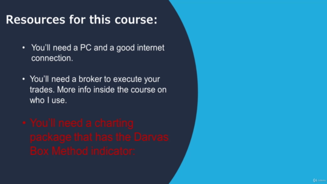 Darvas Box Method & Strategy For Stocks & Financial Trading – Screenshot 4