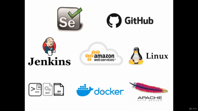 Selenium WebDriver with CI/CD,AWS,Jenkins,Docker,Grid,GitHub – Screenshot 1