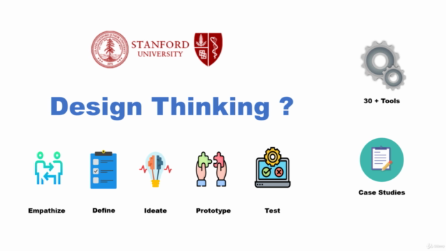 Design Thinking Complete Course – Screenshot 4