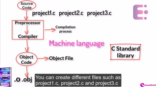Complete 2025 Developers Bootcamp on C,C++,C#, Java & Python – Screenshot 3