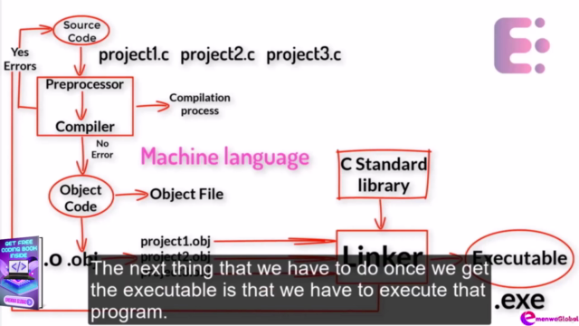 Complete 2025 Developers Bootcamp on C,C++,C#, Java & Python – Screenshot 4