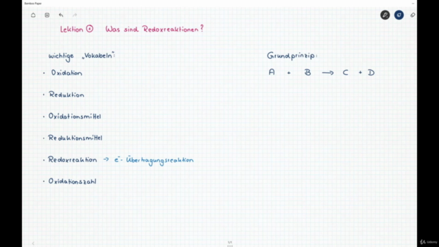 Redoxreaktionen der anorganischen und organischen Chemie – Screenshot 1