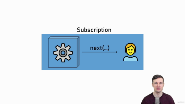 RxJS 7 and Observables: Introduction – Screenshot 1