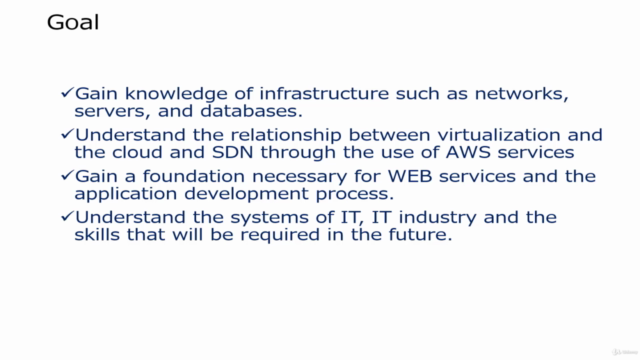 IT fundamentals and basic with AWS for super beginners – Screenshot 1