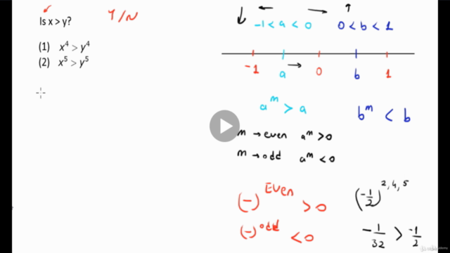 GMAT- Data Sufficiency 250 Questions and their solutions – Screenshot 3