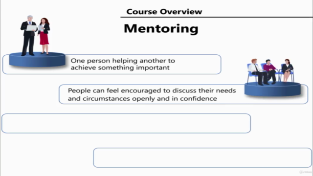 Mentoring Masterclass: Complete Guide for Mentors & Mentees – Screenshot 1