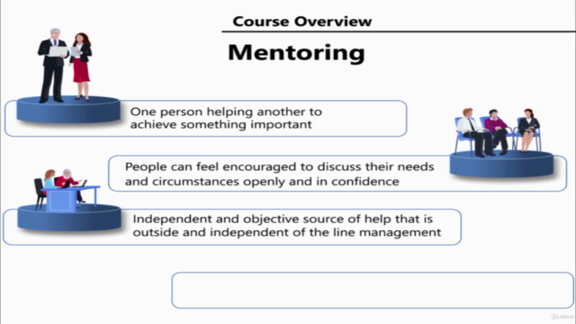 Mentoring Masterclass: Complete Guide for Mentors & Mentees – Screenshot 2