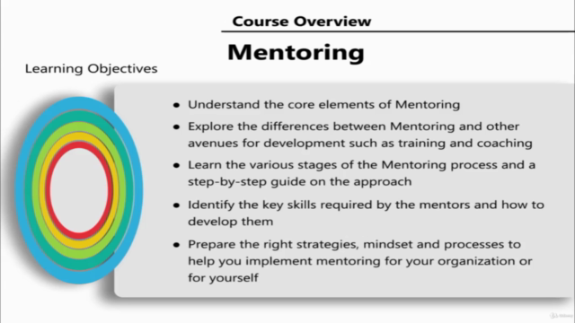Mentoring Masterclass: Complete Guide for Mentors & Mentees – Screenshot 4