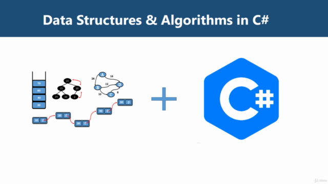 Data Structures and Algorithms: In Depth DSA using C# – Screenshot 2