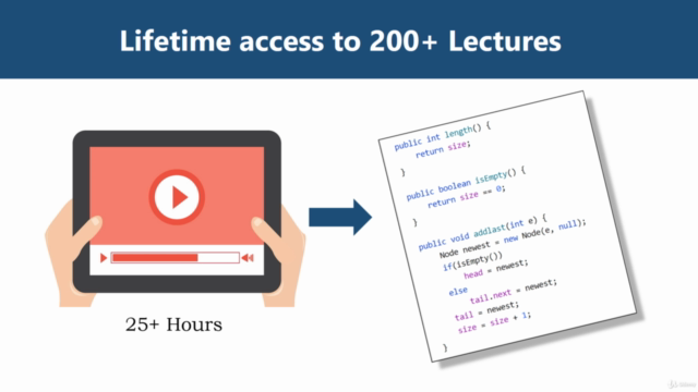 Data Structures and Algorithms: In Depth DSA using C# – Screenshot 3