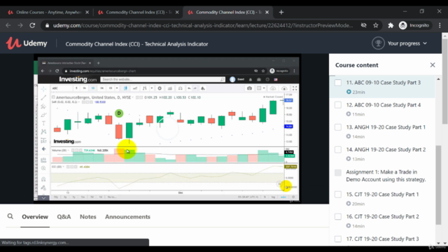 Pro Commodity Channel Index(CCI) Technical Analysis Tool – Screenshot 2