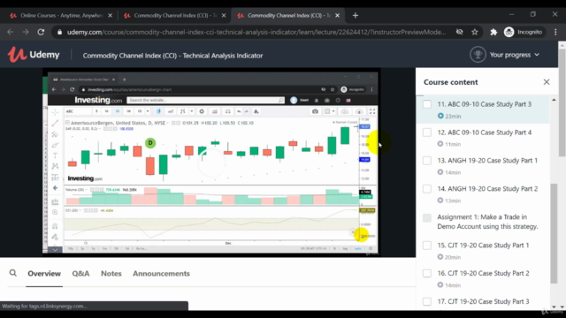 Pro Commodity Channel Index(CCI) Technical Analysis Tool – Screenshot 3