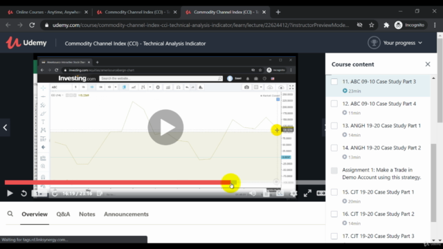 Pro Commodity Channel Index(CCI) Technical Analysis Tool – Screenshot 4