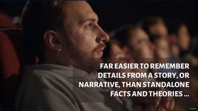Storytelling/Narratives for Impactful Business Communication – Screenshot 1