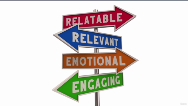 Storytelling/Narratives for Impactful Business Communication – Screenshot 2