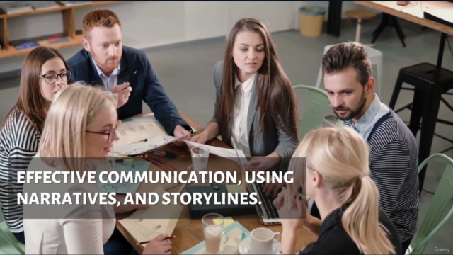 Storytelling/Narratives for Impactful Business Communication – Screenshot 3