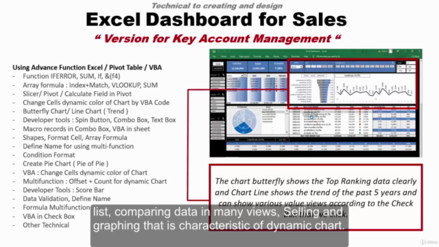 เทคนิคการสร้าง "Excel Dashboard for Sales" วิเคราะห์ยอดขาย – Screenshot 3
