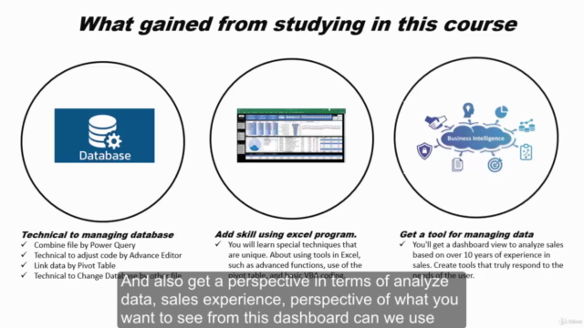 เทคนิคการสร้าง "Excel Dashboard for Sales" วิเคราะห์ยอดขาย – Screenshot 4