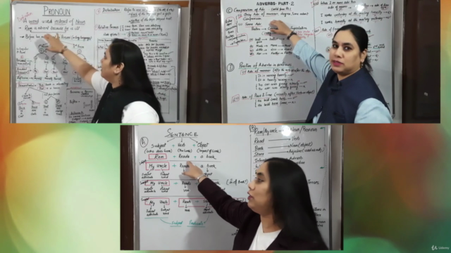 English Grammar (Advanced Level) Certificate Course (2025) – Screenshot 3