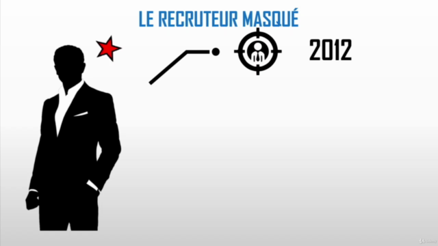 Un recruteur vous révèle le guide absolu du CV parfait ! – Screenshot 1