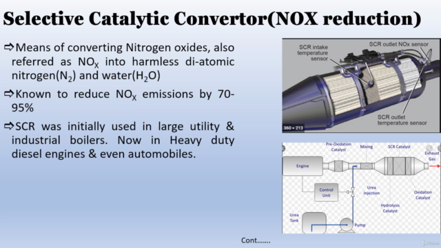 Automotive Engineering-Aftertreatment Technologies – Screenshot 1