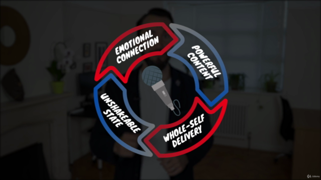Speak to Win and Influence – Screenshot 4
