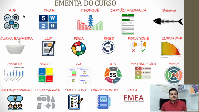 Aprenda - PDCA-ISHIKAWA-FMEA-5S-SWOT-Matriz GUT-5W2H - ETC.. – Screenshot 1