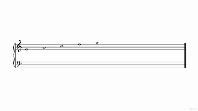 Read Music FAST! – Screenshot 1