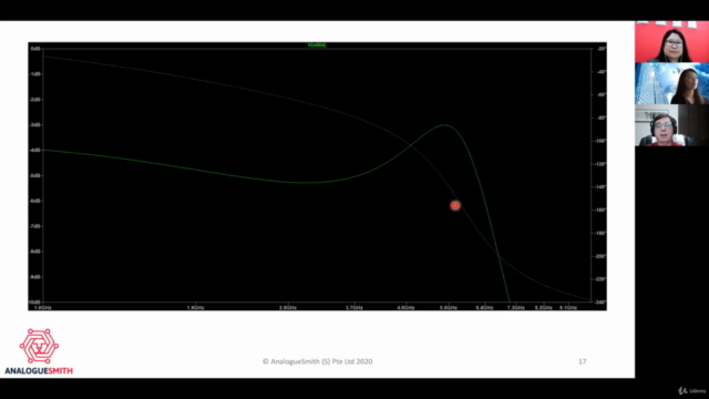 Introduction to Radio Frequency (RF) – Screenshot 2