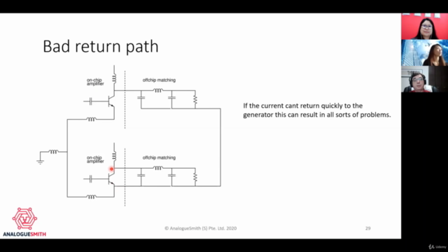 Introduction to Radio Frequency (RF) – Screenshot 4