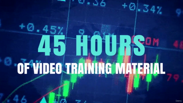 Level 5 - Japanese Candlesticks Trading Mastery Program – Screenshot 1