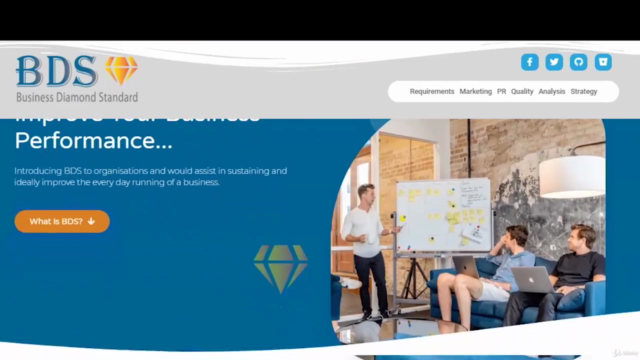 Build a Professional WordPress Website using Elementor Pro – Screenshot 2