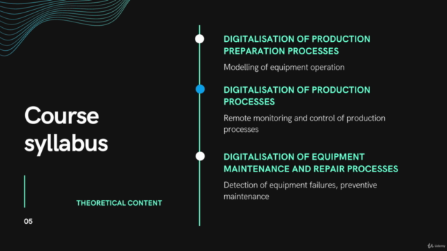 DIGITAL TECHNOLOGIES IN PRODUCTION PROCESSES. PART 1 – Screenshot 2