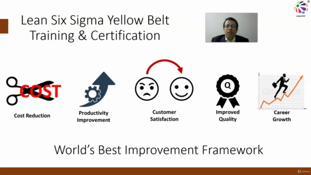Lean Six Sigma Yellow Belt Training – Screenshot 1
