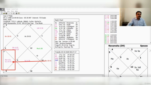 A Fundamental Course on Indian Vedic Astrology (Jyotish) – Screenshot 3
