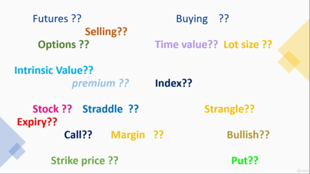 Introduction to Futures & Options trading- A 360 degree view – Screenshot 1