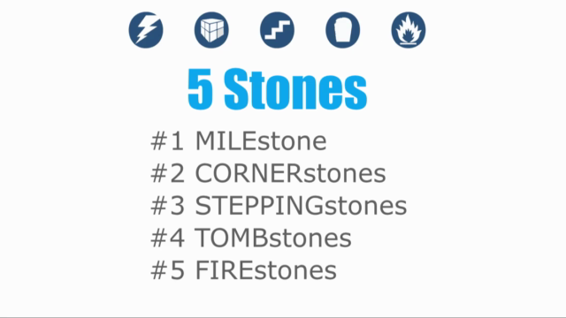 5 Stones: Goal Setting & Achievement Intensive – Screenshot 4