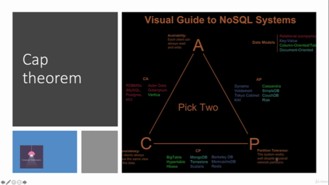 Introduction to Graph Databases using Neo4J – Screenshot 3