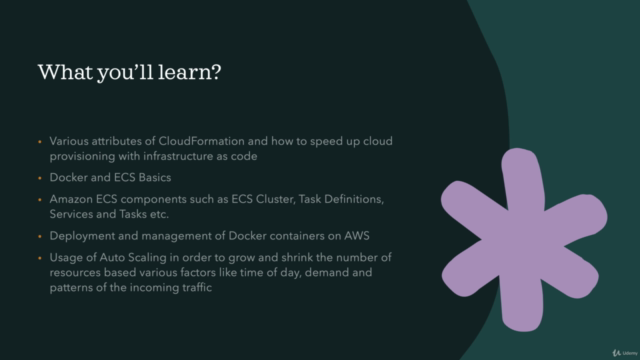 AWS Developer: Deploy, Build & Optimize Applications on AWS – Screenshot 2