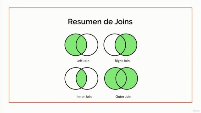 Comienza con SQL Server: Curso de SQL Server desde cero – Screenshot 2