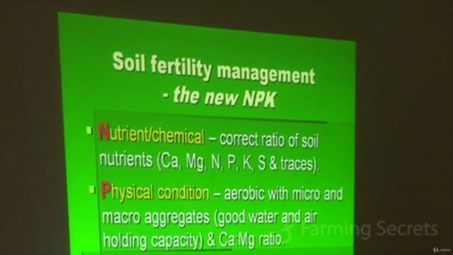Understanding True Soil Fertility using New NPK Method – Screenshot 1