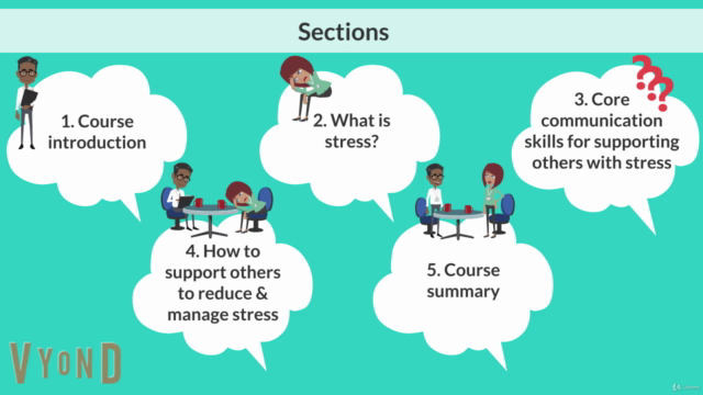 Help & support others at work to reduce & manage stress – Screenshot 2