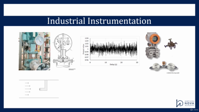 Industrial Instrumentation for Continuous Processes – Screenshot 2