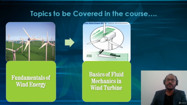 Introduction to Wind Energy – Screenshot 1