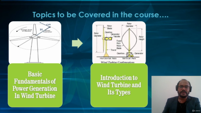 Introduction to Wind Energy – Screenshot 3