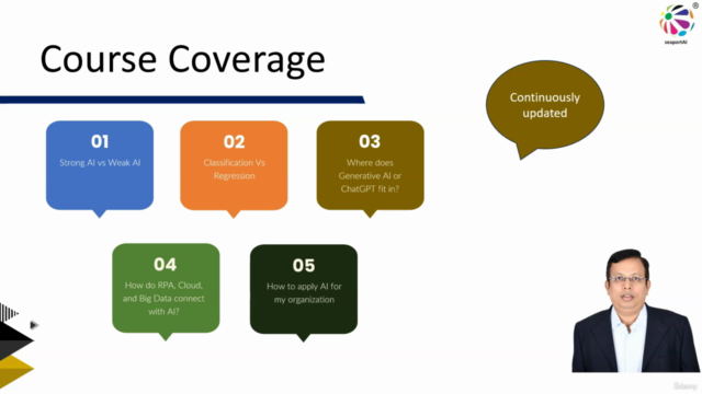 Generative AI & Predictive AI for CXOs & Sr. Managers – Screenshot 4